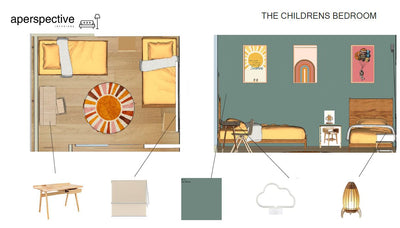 Kids Room Designs: Top 5 Design Trends For 2022